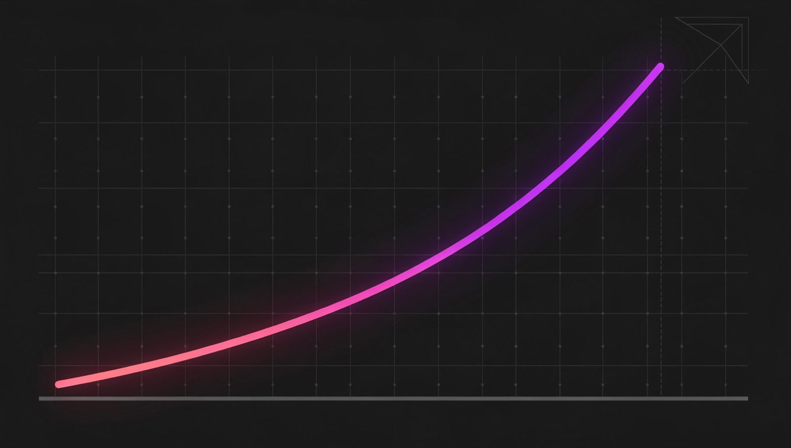 A rising cost curve bending upward against a grid, with a single pink-to-purple gradient line pulling away from a flat grey baseline, rendered as a schematic chart