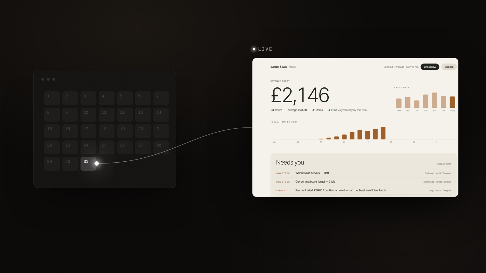 A month of days with the 31st lit, joined by one line of light to a live shop dashboard, a demo made on Bnome